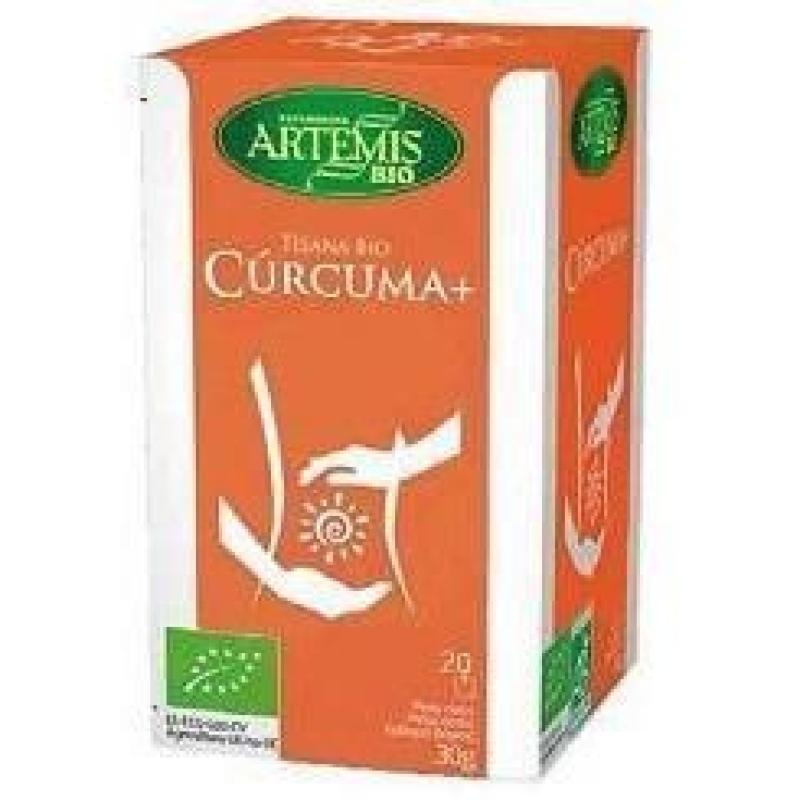 CURCUMA PLUS FILTROS